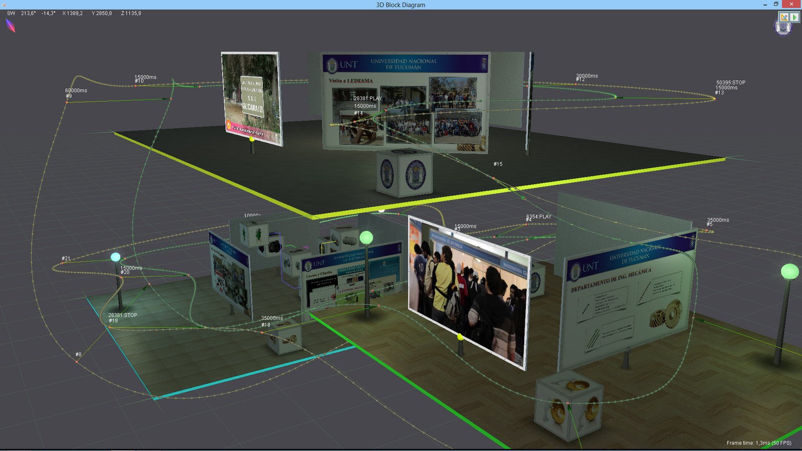 3d virtual presentation